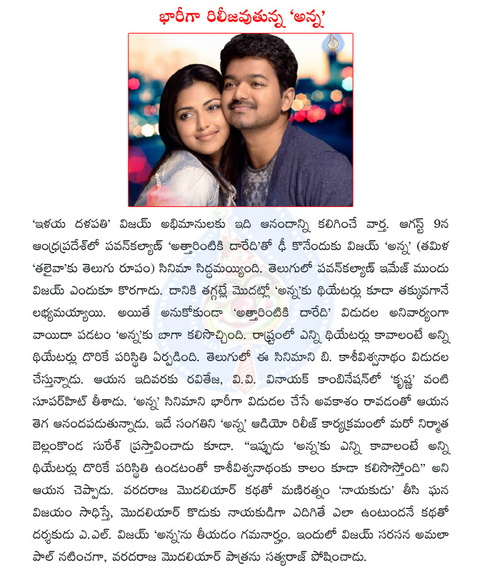 actor vijay,pawan kalyan,attarintiki daaredi,anna movie,vijay as anna,amala paul,anna release date  actor vijay, pawan kalyan, attarintiki daaredi, anna movie, vijay as anna, amala paul, anna release date
